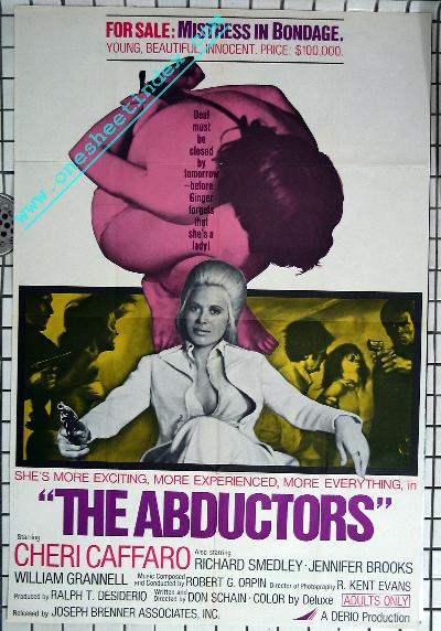 Abductors